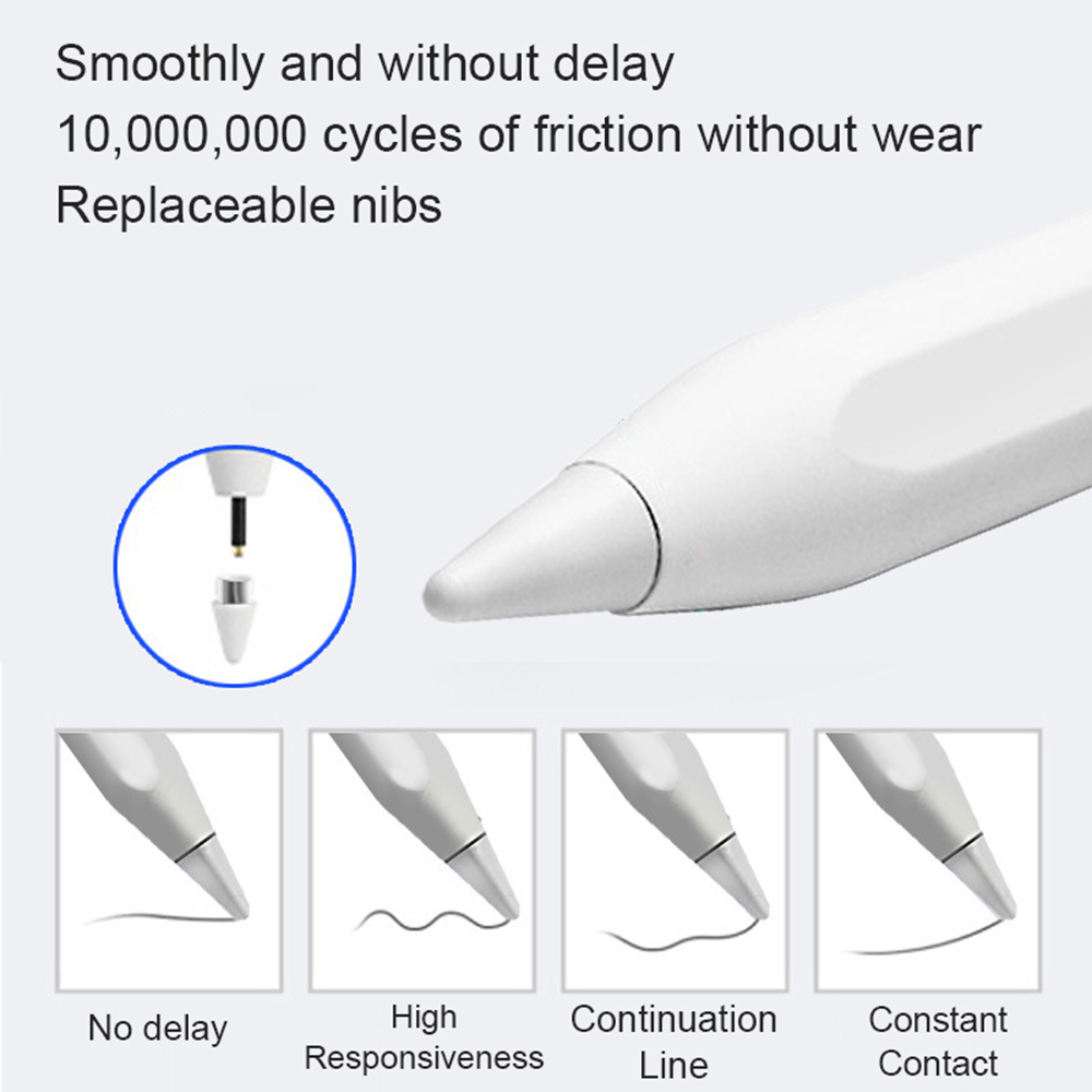 Android ve iOS için Evrensel S - Ipad Pencil Stylus incelemesi ve fiyatı